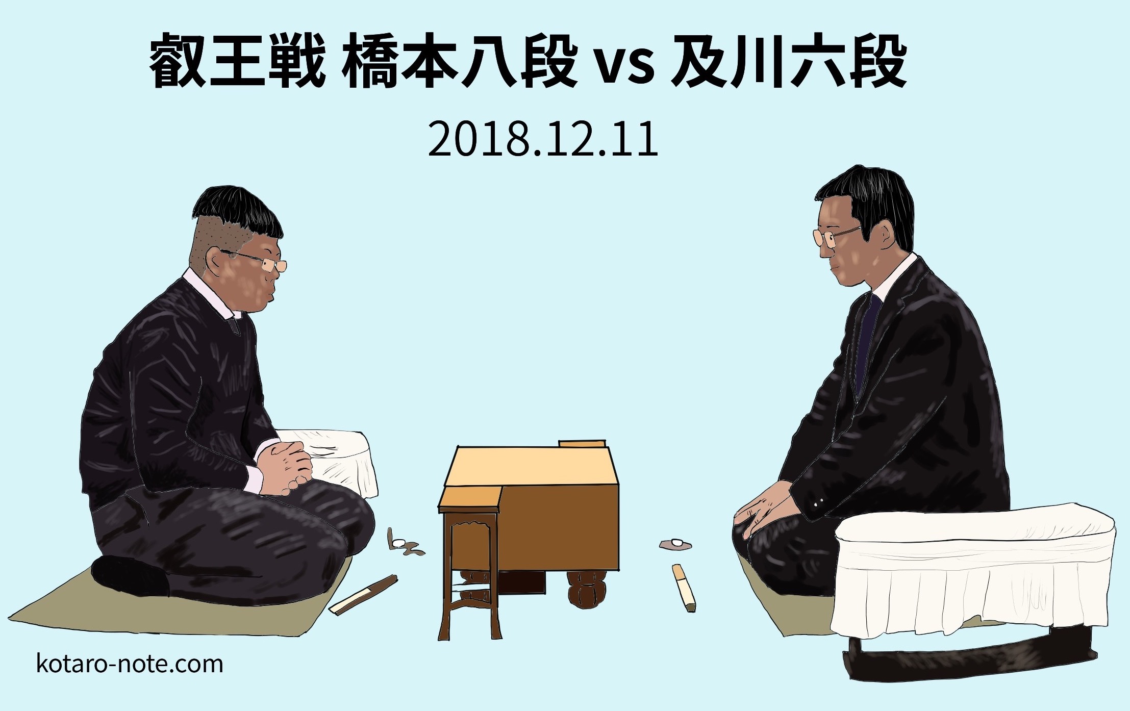 橋本vs及川の千日手となった叡王戦