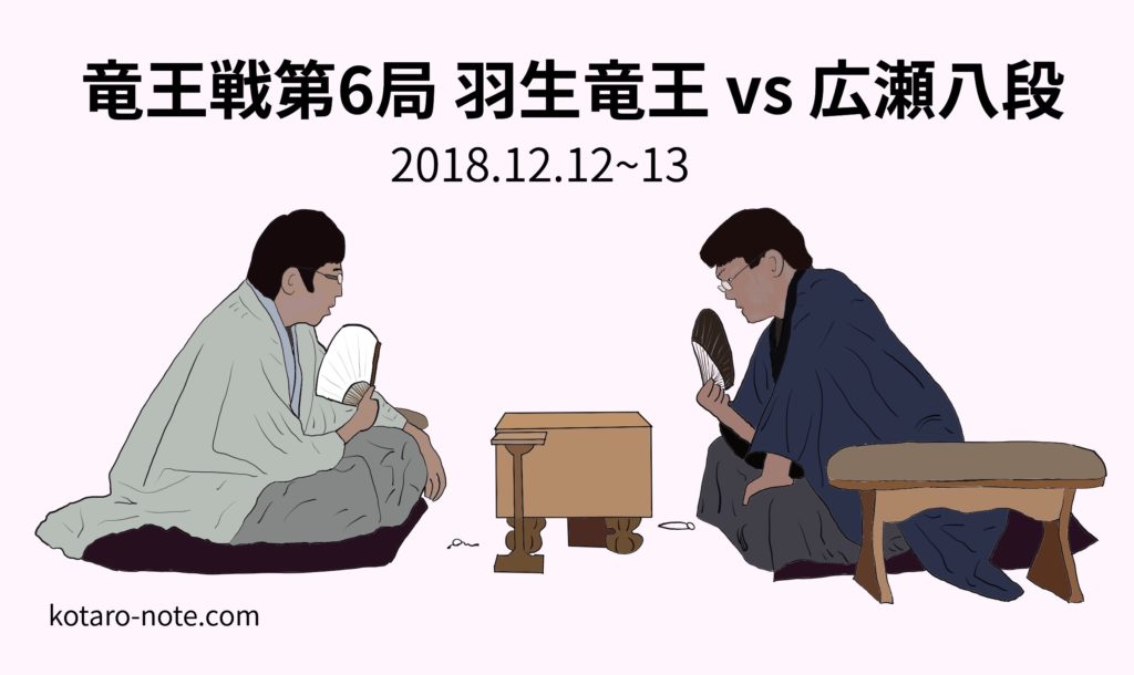 羽生善治竜王vs広瀬章人八段 竜王戦七番勝負第6局の情報まとめ コタローノート