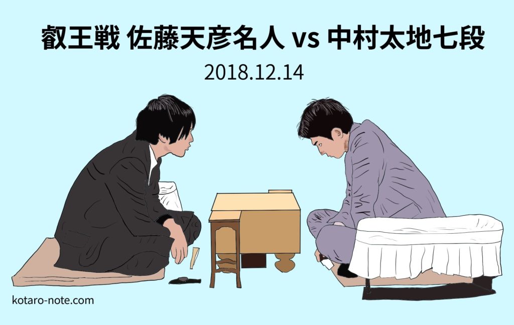 叡王戦の佐藤天彦名人vs中村太地七段