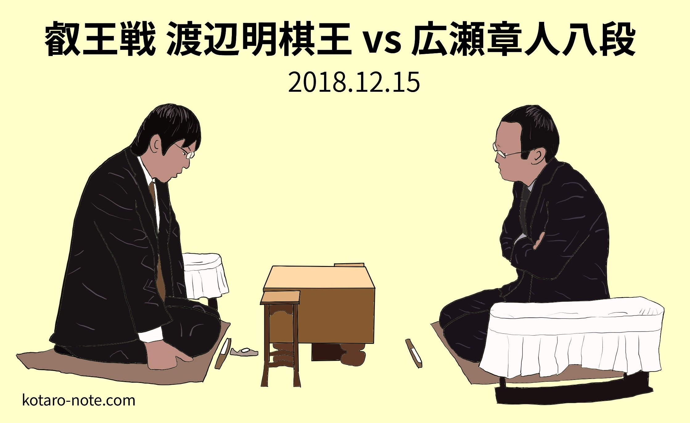叡王戦 渡辺明棋王vs広瀬章人八段