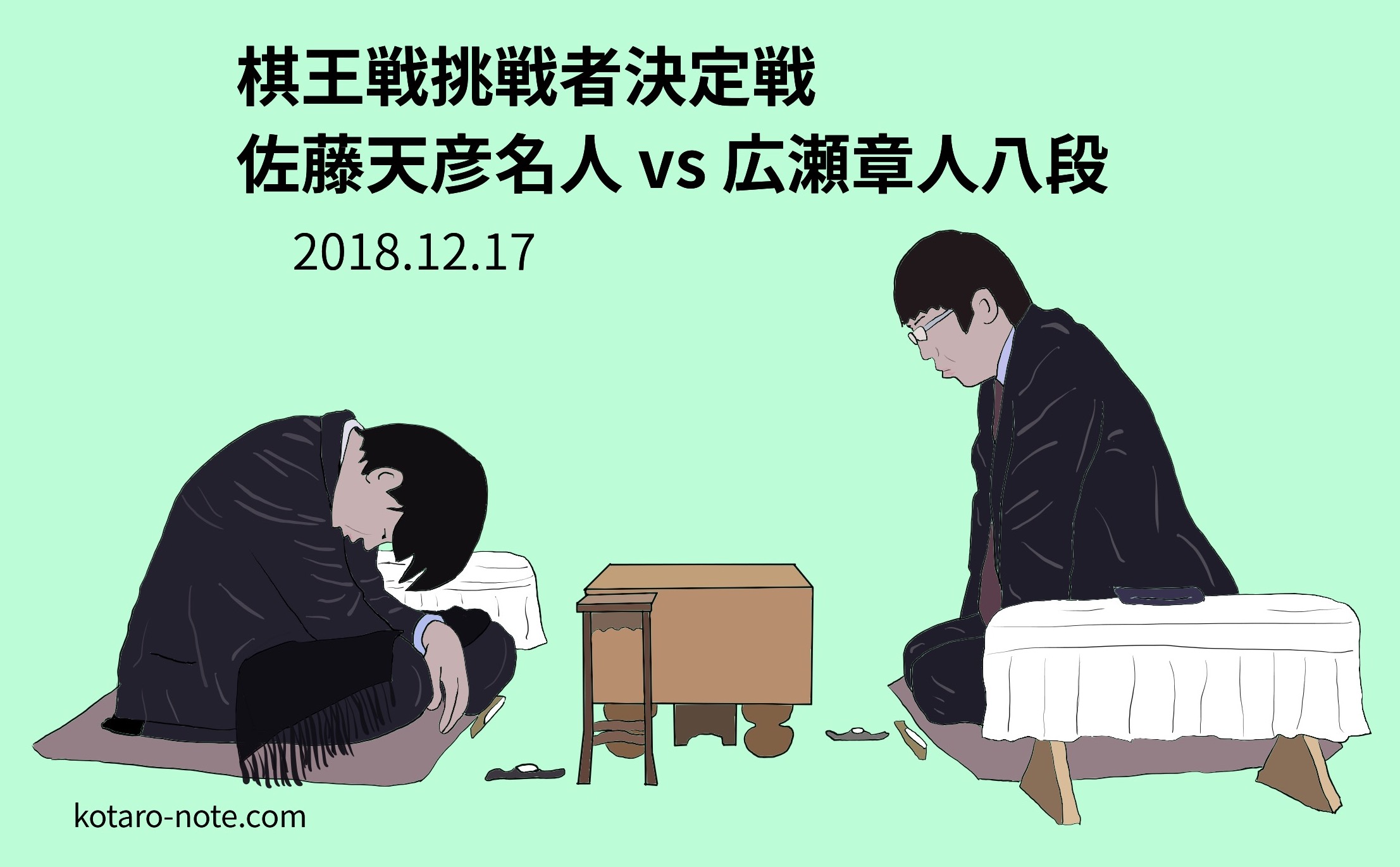 佐藤天彦名人vs広瀬章人八段、棋王戦挑戦者決定戦
