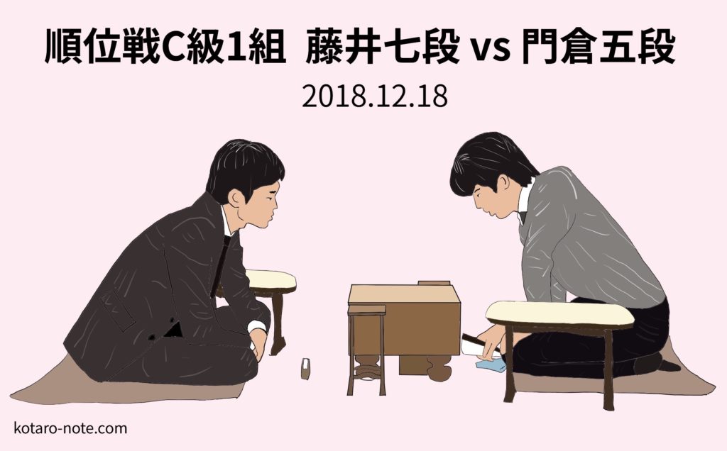 藤井聡太七段vs門倉啓太五段、C級1組順位戦