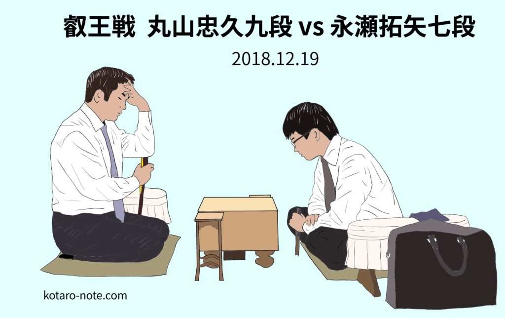 丸山忠久九段vs永瀬拓矢七段、叡王戦本戦2回戦