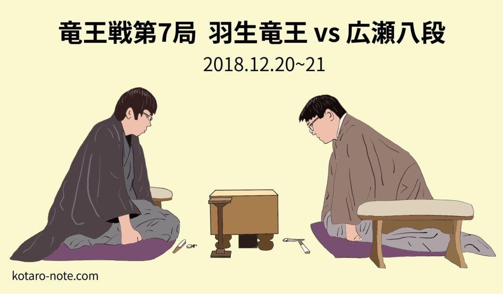 羽生善治竜王vs広瀬章人八段の竜王戦七番勝負第7局