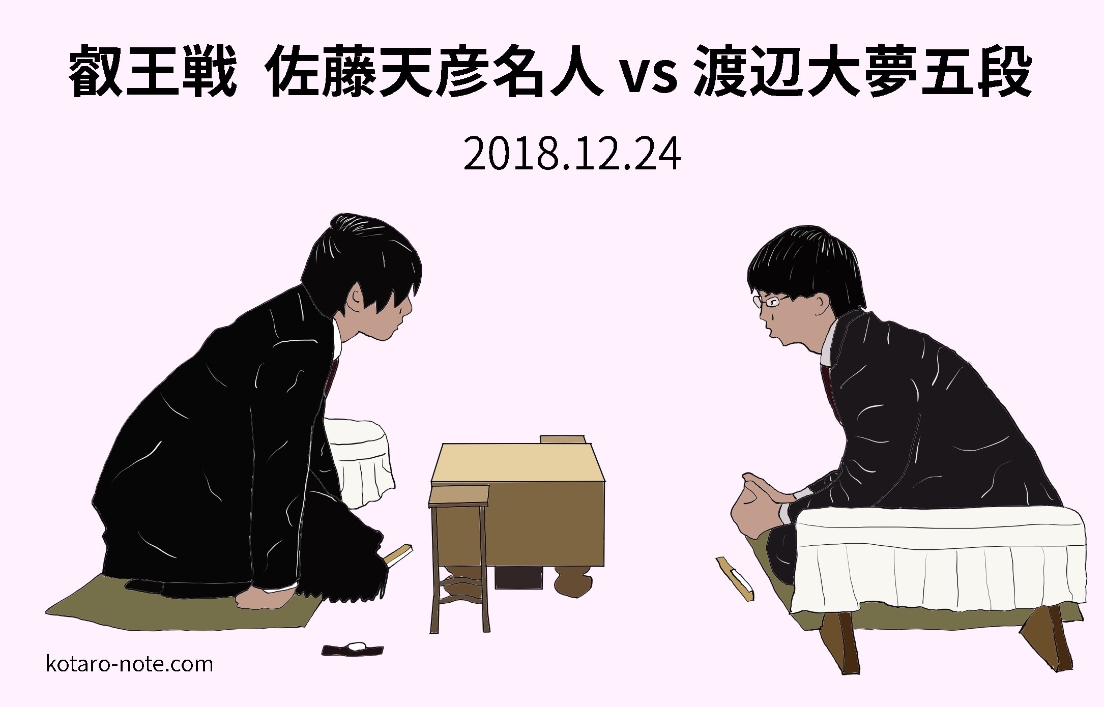 佐藤天彦名人vs渡辺大夢五段、叡王戦本戦2回戦