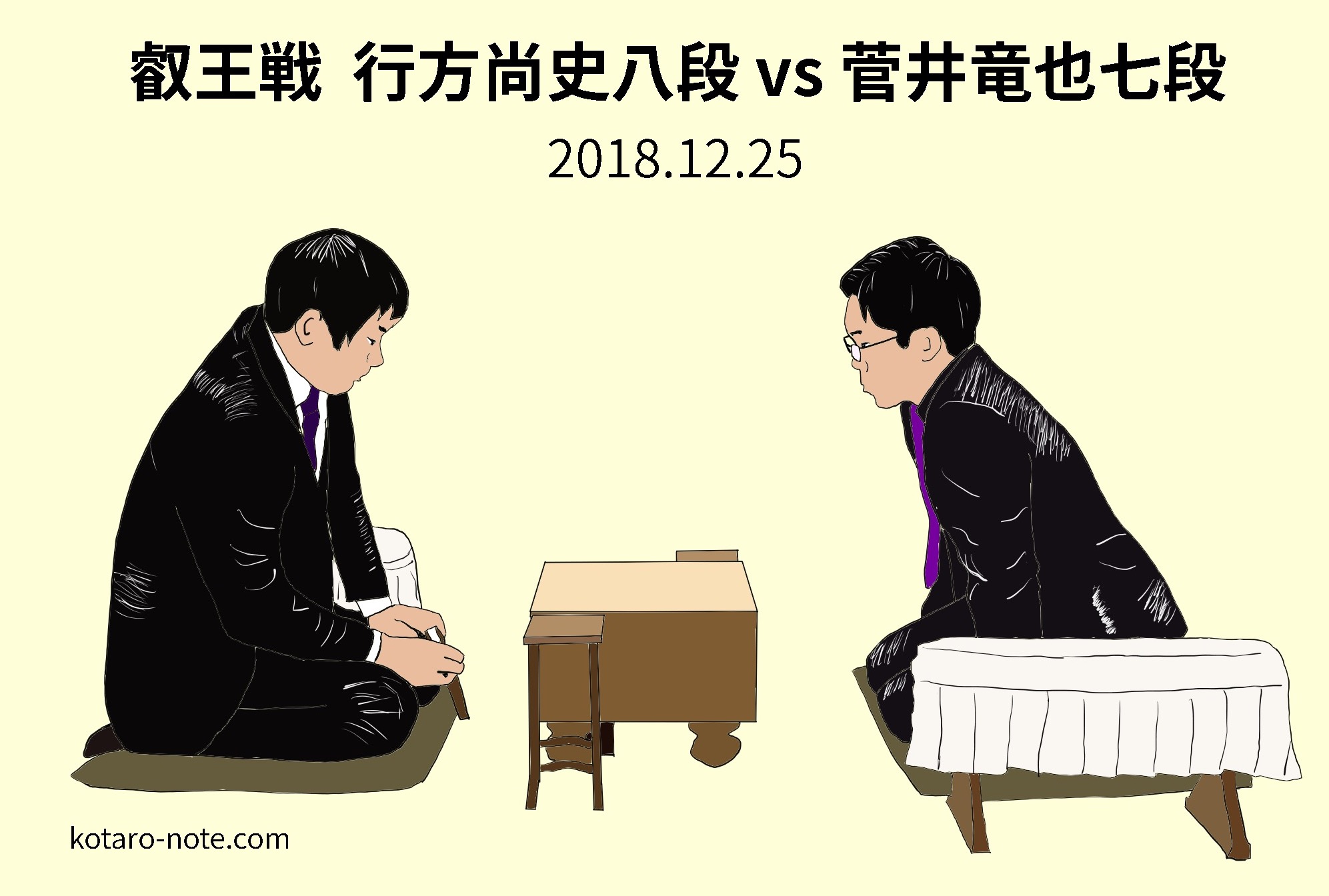 行方尚史八段vs菅井竜也七段、叡王戦
