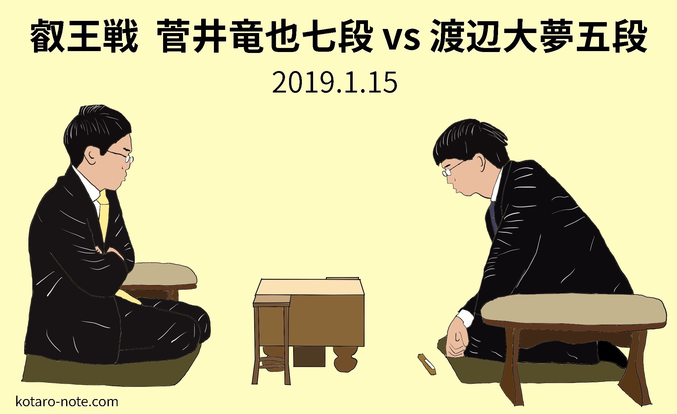 菅井竜也七段vs渡辺大夢五段、叡王戦