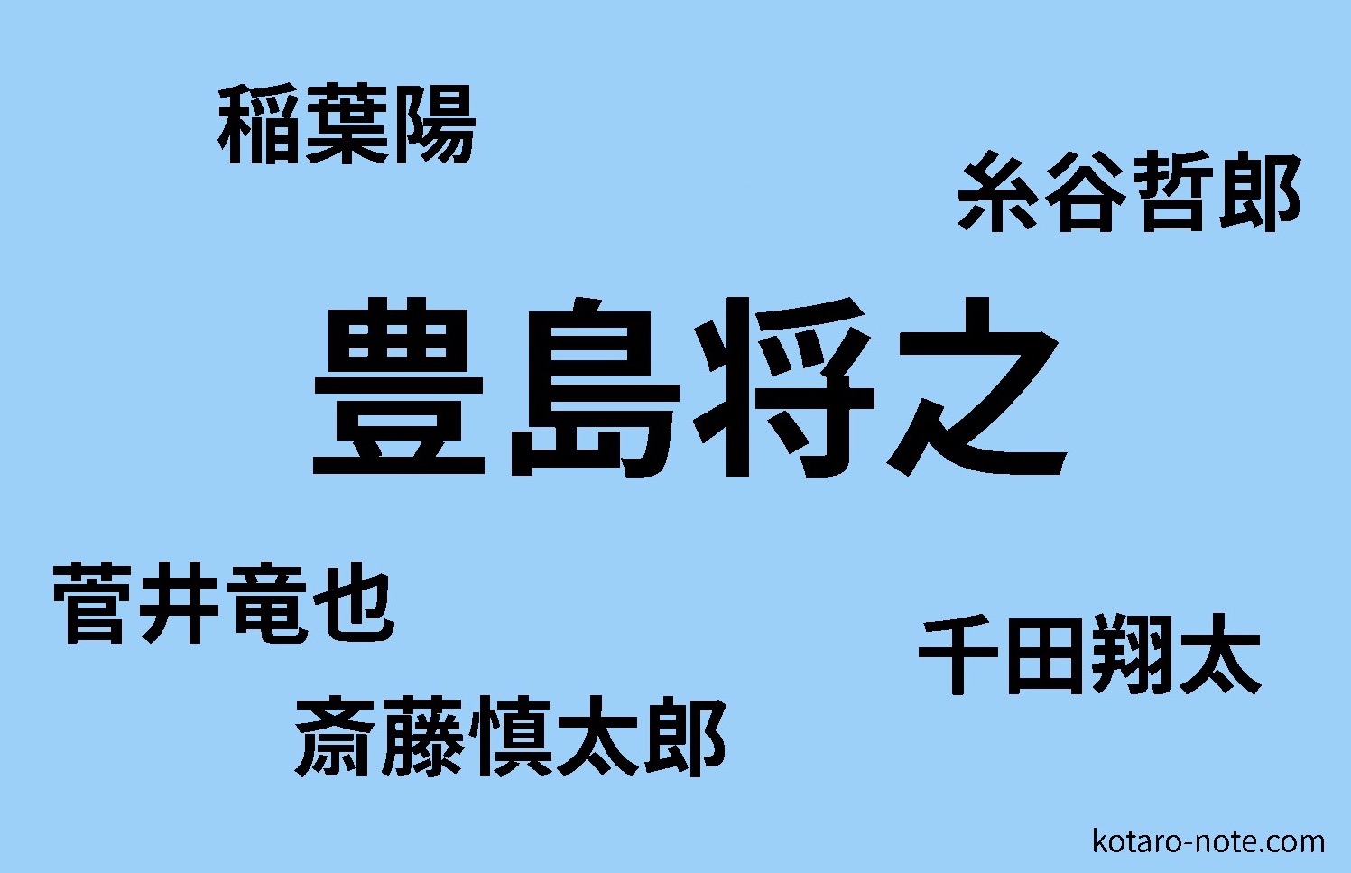 豊島将之二冠と関西若手棋士