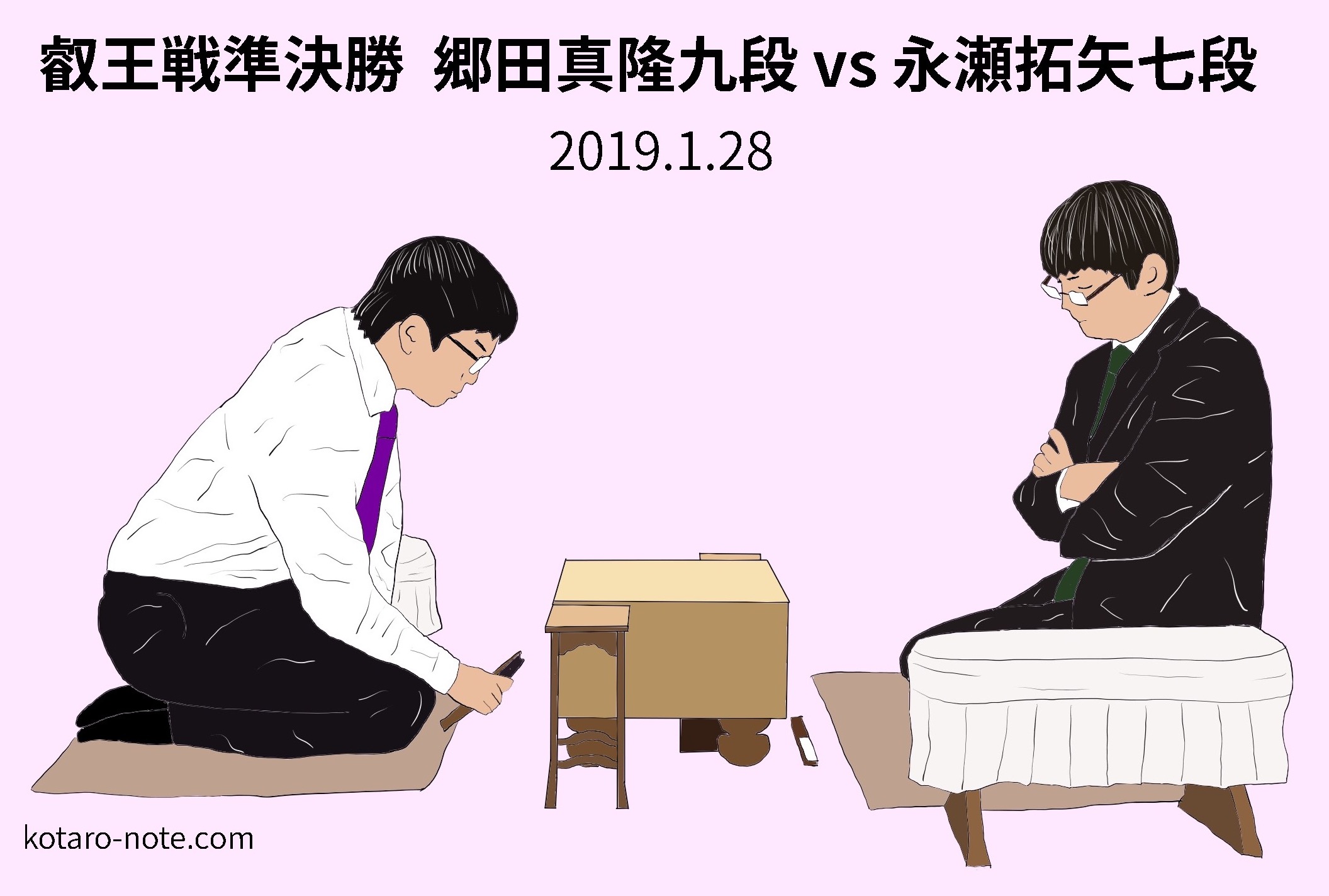 郷田真隆九段vs永瀬拓矢七段、叡王戦