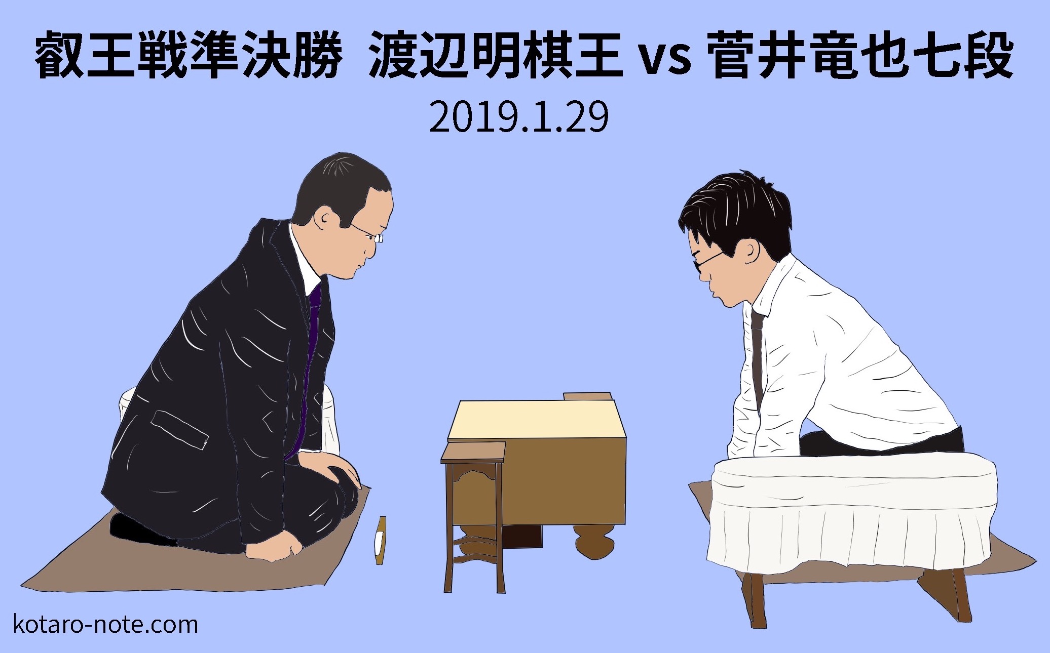 渡辺明棋王vs菅井竜也七段、叡王戦