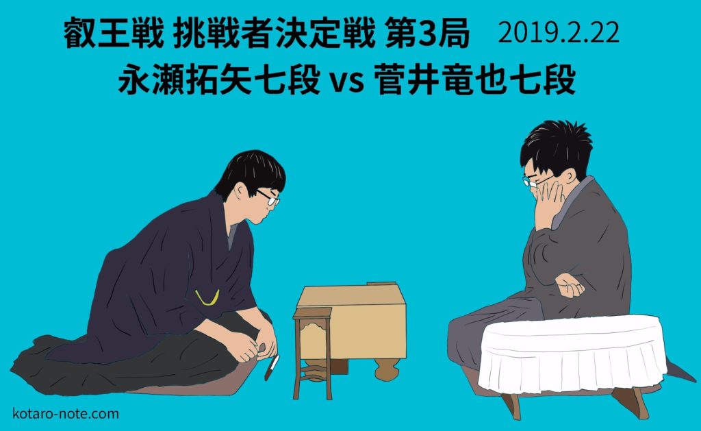 永瀬拓矢七段vs菅井竜也七段、叡王戦挑戦者決定戦第3局