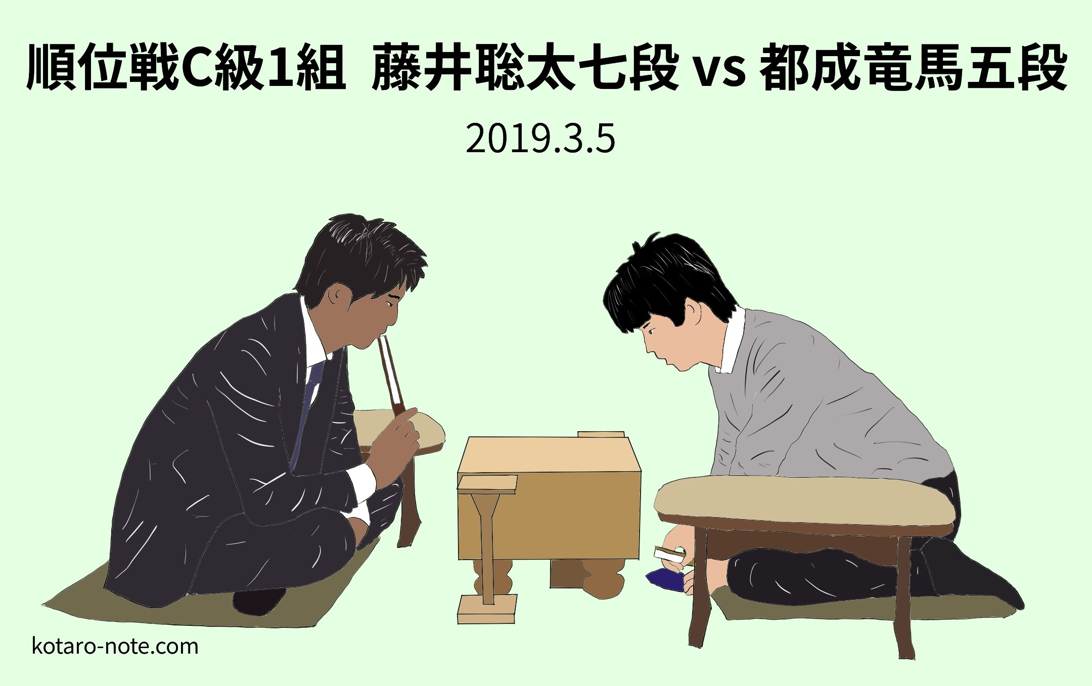 藤井聡太七段vs都成竜馬五段、C級1組順位戦最終局
