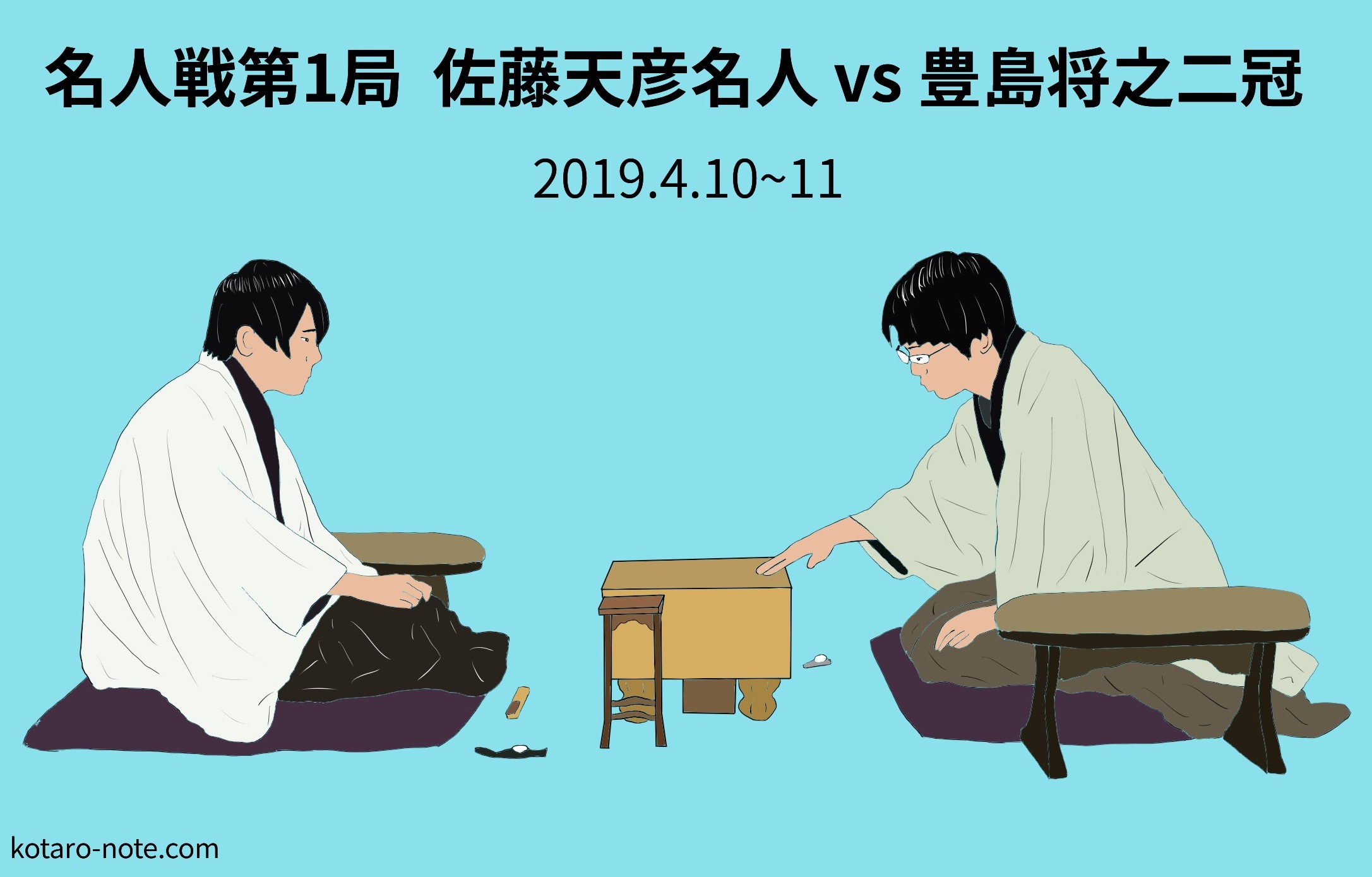 佐藤天彦名人vs豊島将之二冠、名人戦第1局