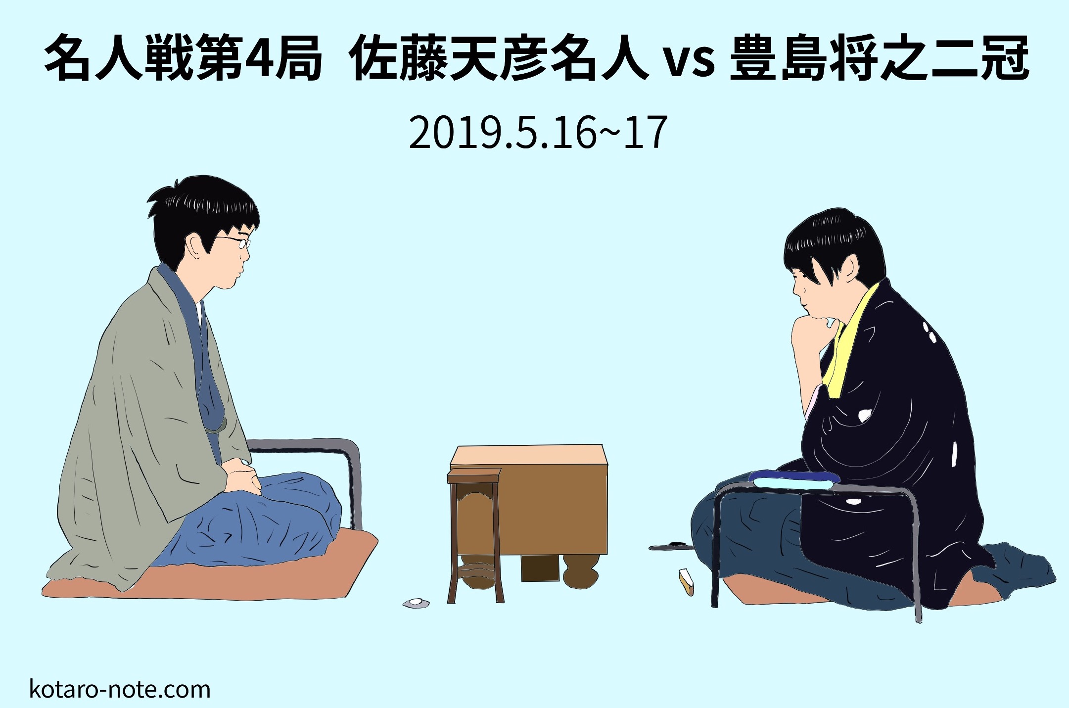 佐藤天彦名人vs豊島将之二冠、名人戦第4局