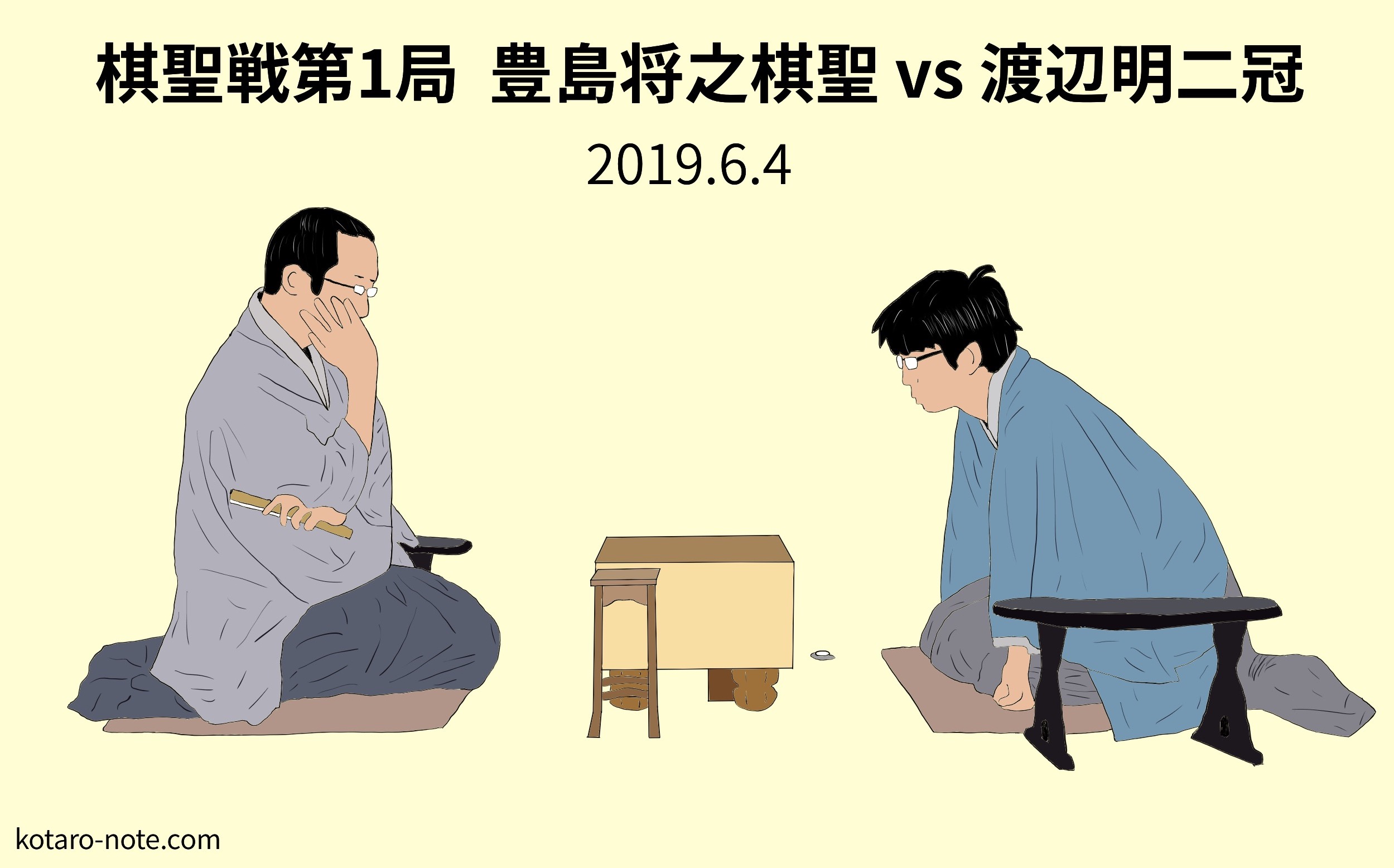 豊島将之棋聖vs渡辺明二冠、棋聖戦第1局