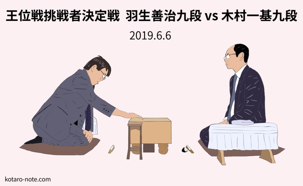 羽生善治九段vs木村一基九段、王位戦挑戦者決定戦