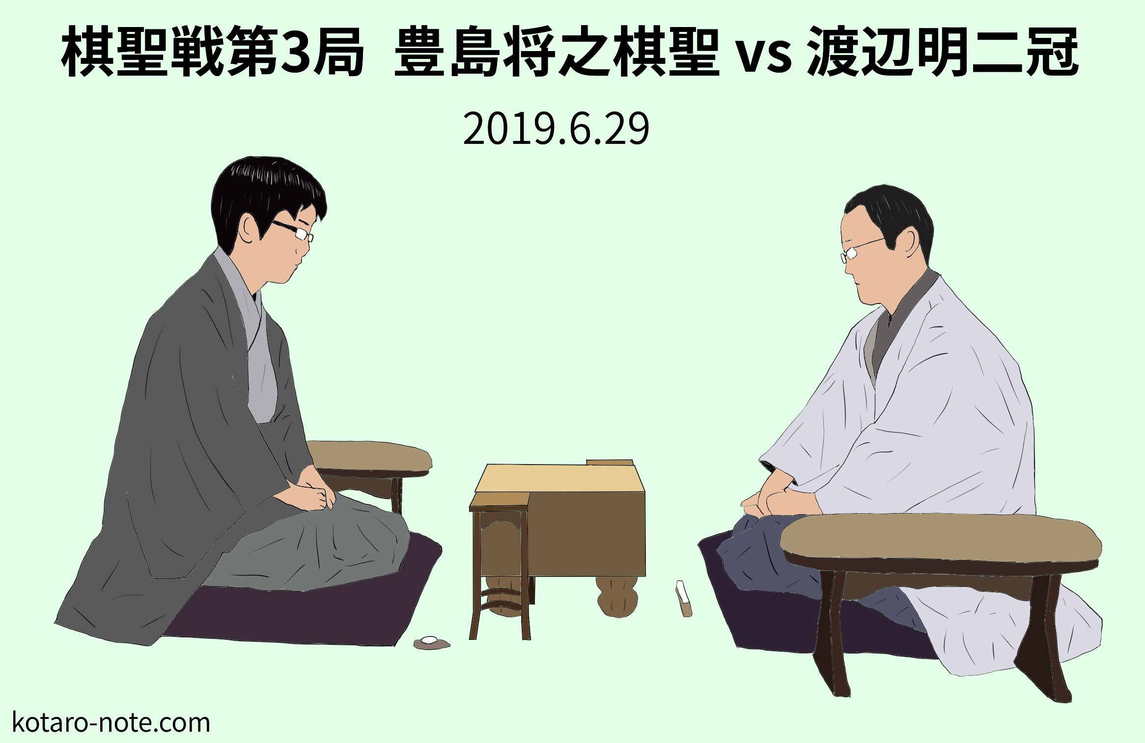 豊島将之棋聖vs渡辺明二冠、棋聖戦第3局