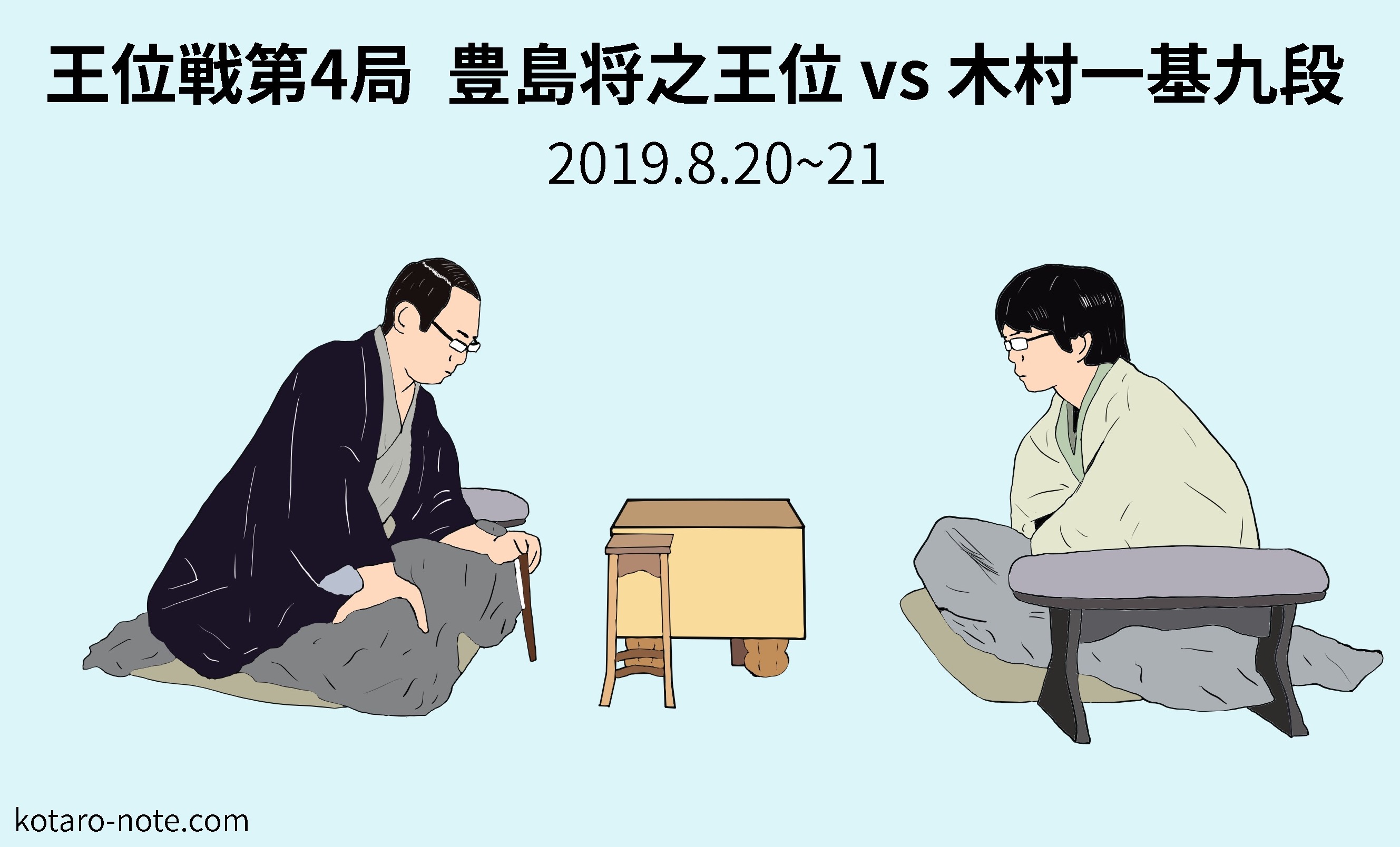 豊島将之王位vs木村一基九段、王位戦第4局