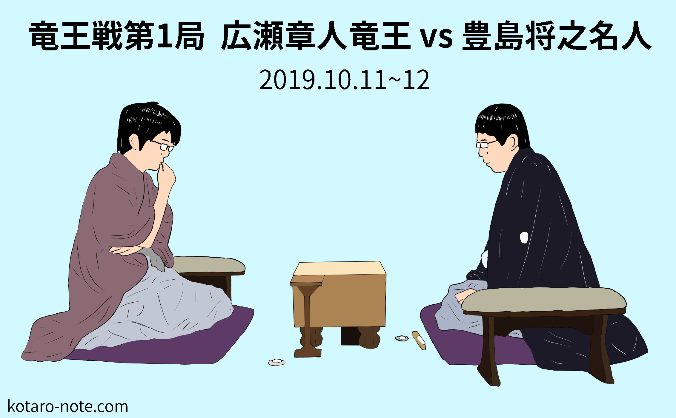 広瀬章人竜王vs豊島将之名人、竜王戦第1局