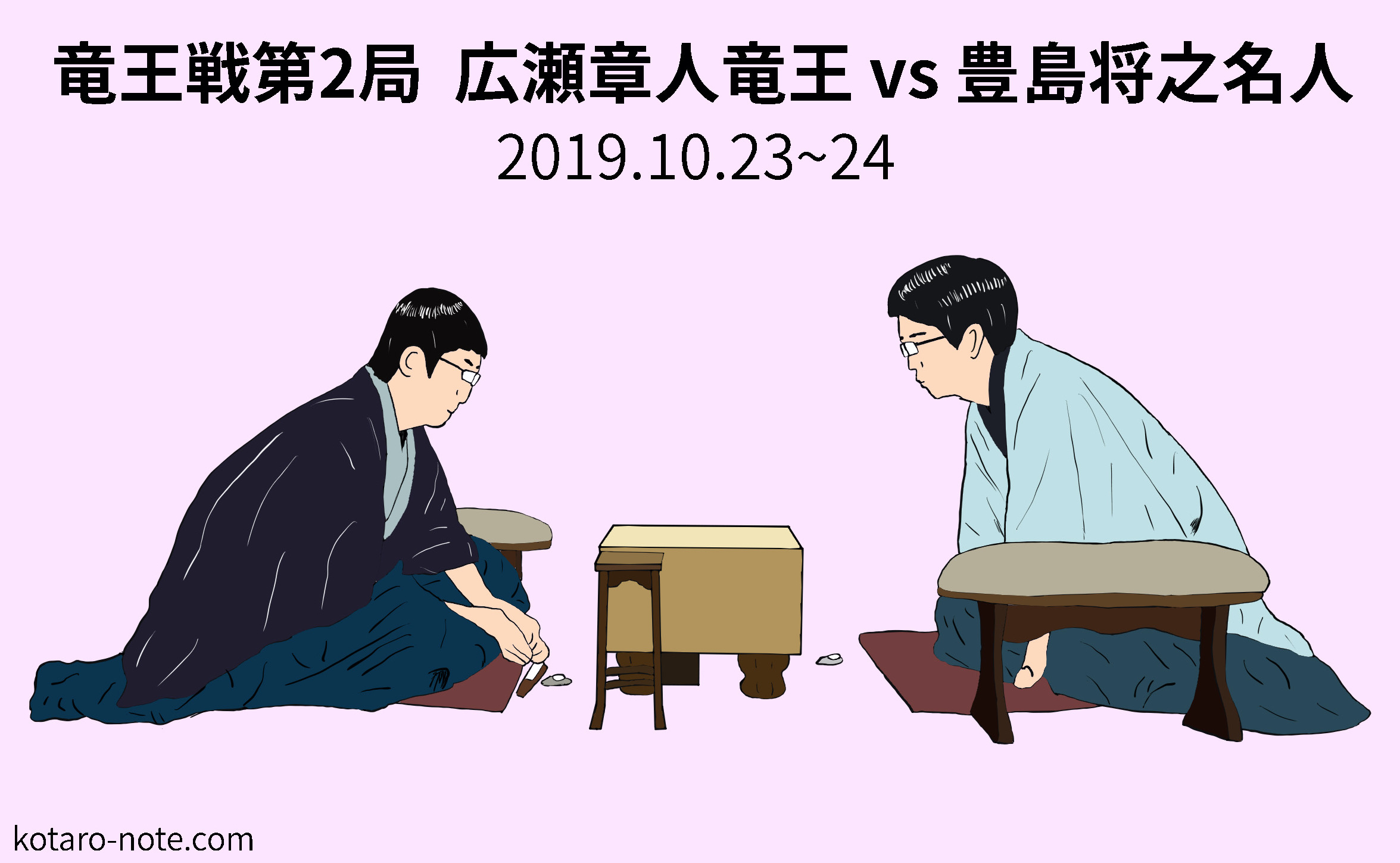 広瀬章人竜王vs豊島将之名人、竜王戦第2局