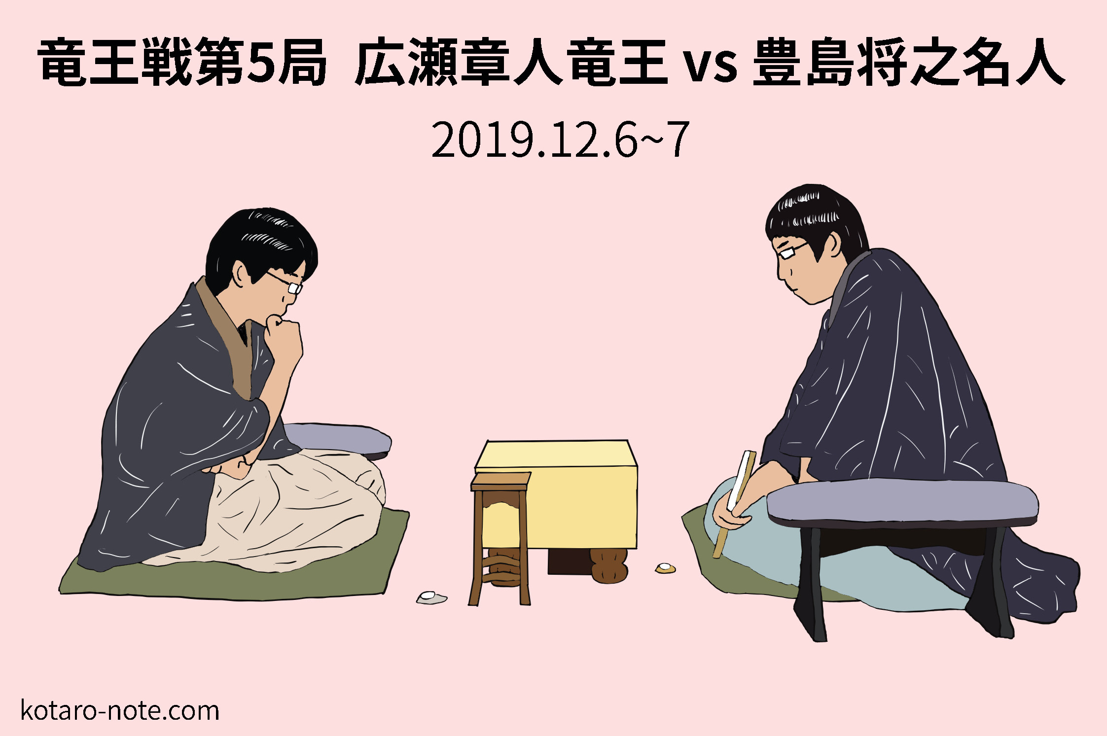 広瀬章人竜王vs豊島将之名人、竜王戦第5局