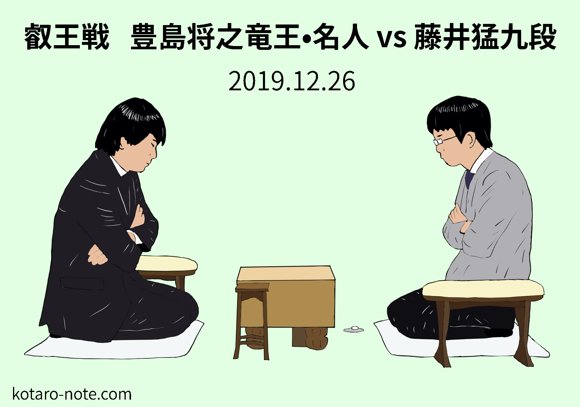 豊島将之竜王・名人vs藤井猛九段