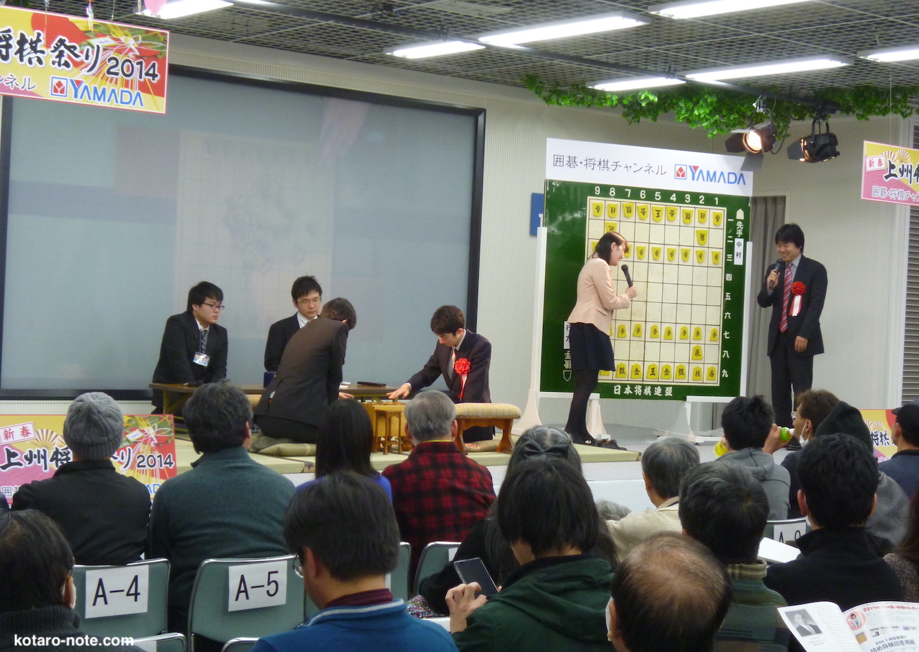 第10回上州将棋祭り(2020年)の情報