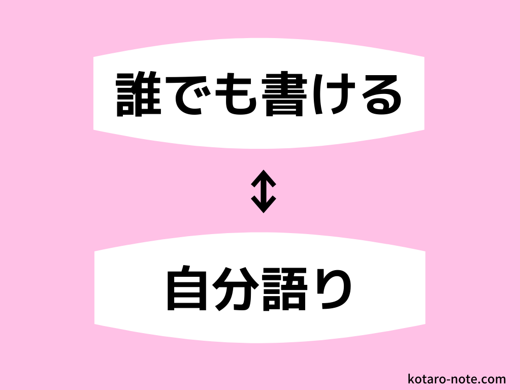「誰でも書ける」と「自分語り」