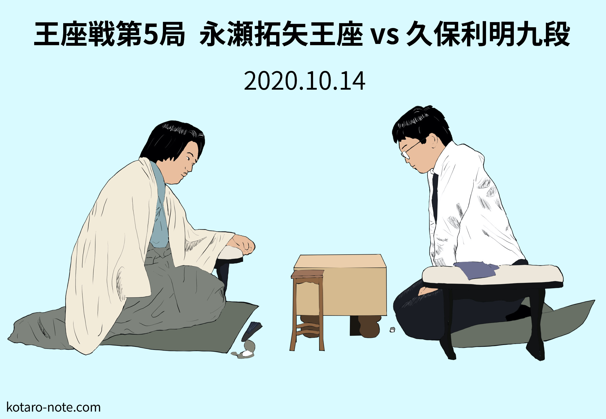 永瀬拓矢王座vs久保利明九段、王座戦五番勝負
