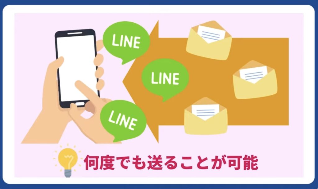 メルマガやLINEなら何度でも接触できる