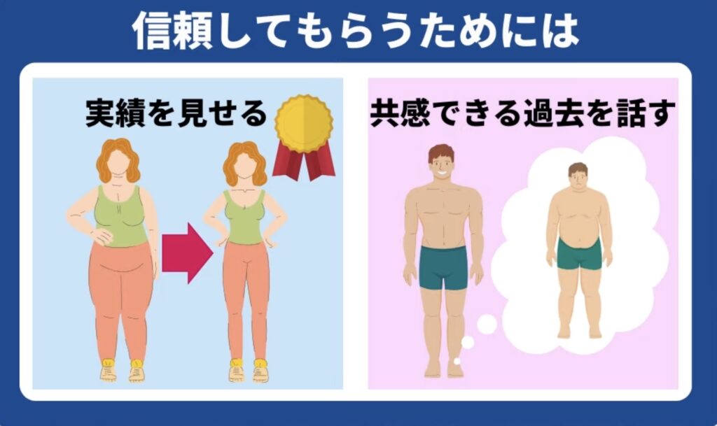 信頼してもらう
