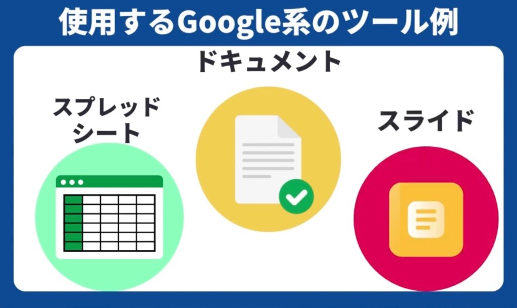 Google系のツール例