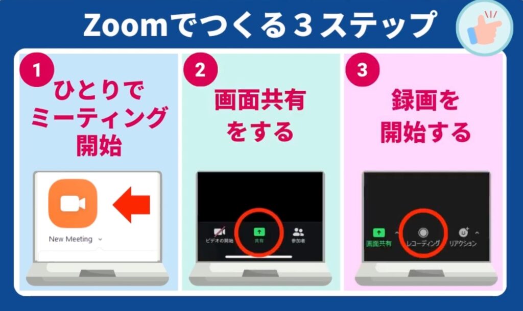 Zoomでスライド動画を作る手順